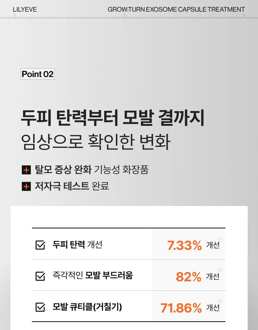 [NEW]릴리이브 그로우턴 엑소좀 캡슐 트리트먼트 230ml 기획 (+50ml) 상세페이지 26